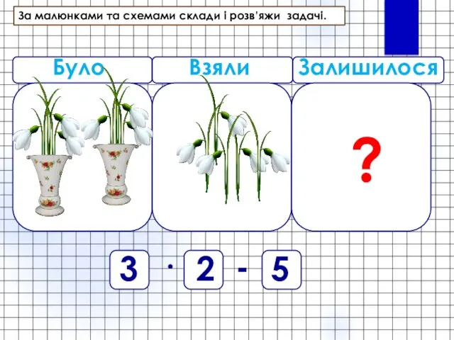 За малюнками та схемами склади і розв’яжи задачі. Було Взяли