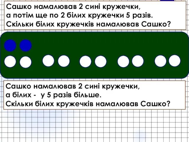 : Сашко намалював 2 сині кружечки, а потім ще по