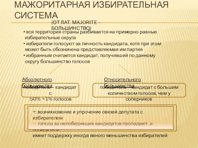 МАЖОРИТАРНАЯ ИЗБИРАТЕЛЬНАЯ СИСТЕМА вся территория страны разбивается на примерно равные