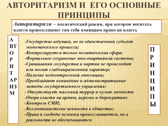 АВТОРИТАРИЗМ И ЕГО ОСНОВНЫЕ ПРИНЦИПЫ АВТОРИТАРИЗМ Авторитаризм – политический режим,