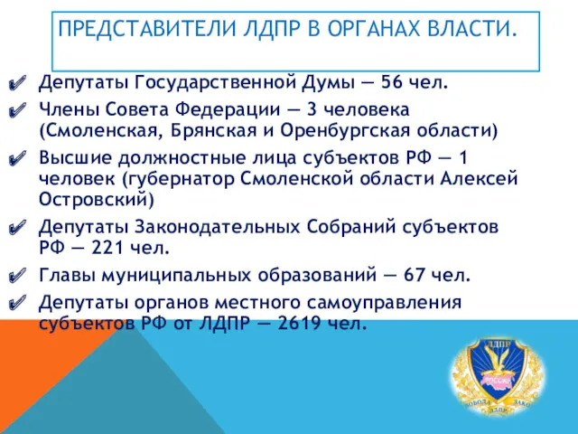 ПРЕДСТАВИТЕЛИ ЛДПР В ОРГАНАХ ВЛАСТИ. Депутаты Государственной Думы — 56