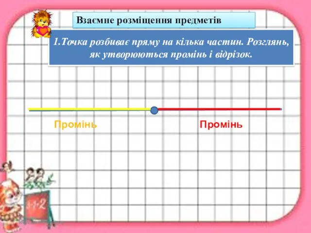 1.Точка розбиває пряму на кілька частин. Розглянь, як утворюються промінь