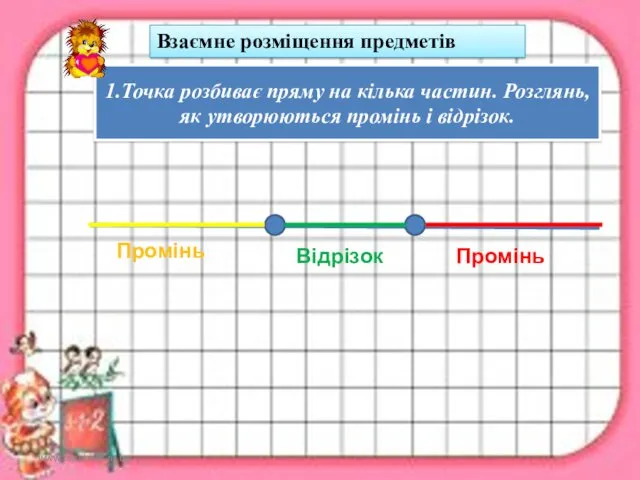 1.Точка розбиває пряму на кілька частин. Розглянь, як утворюються промінь