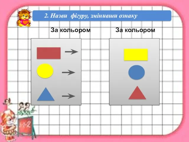 www.teach-inf.at.ua 2. Назви фігуру, змінивши ознаку За кольором За кольором