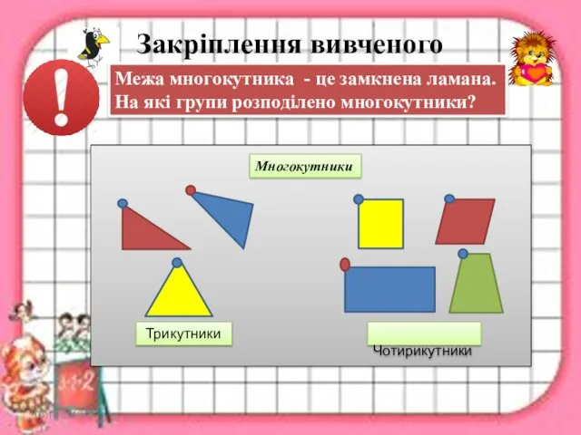 06.12.2016 Закріплення вивченого Межа многокутника - це замкнена ламана. На