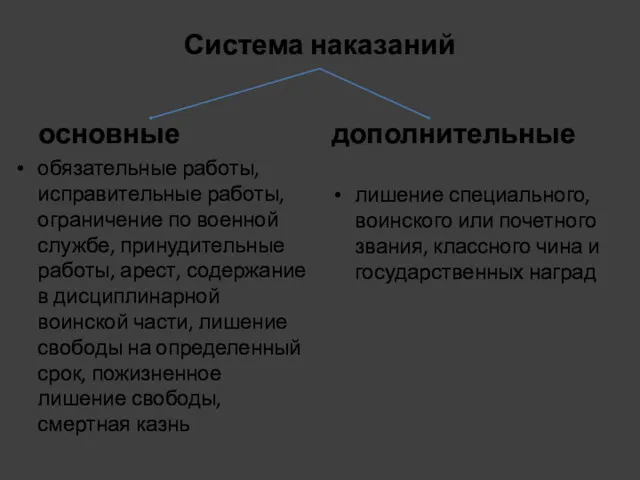 Система наказаний основные обязательные работы, исправительные работы, ограничение по военной