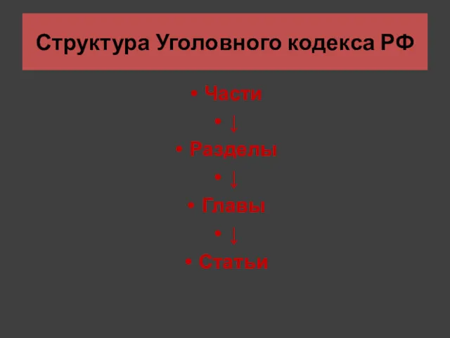 Структура Уголовного кодекса РФ Части ↓ Разделы ↓ Главы ↓ Статьи