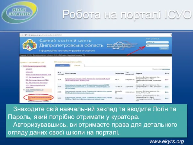 www.ekyrs.org Робота на порталі ІСУО Знаходите свій навчальний заклад та