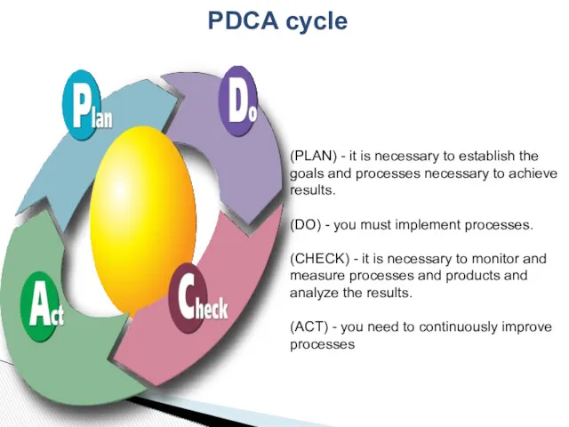 PDCA cycle (PLAN) - it is necessary to establish the goals and processes
