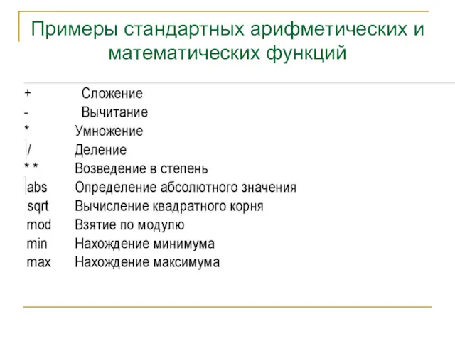 Примеры стандартных арифметических и математических функций
