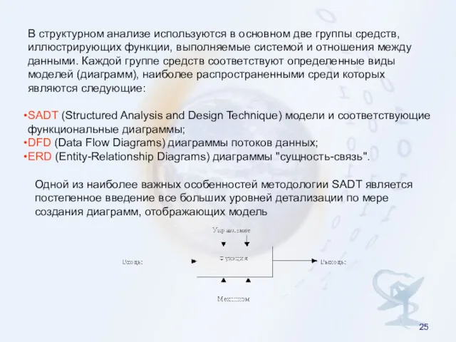 В структурном анализе используются в основном две группы средств, иллюстрирующих