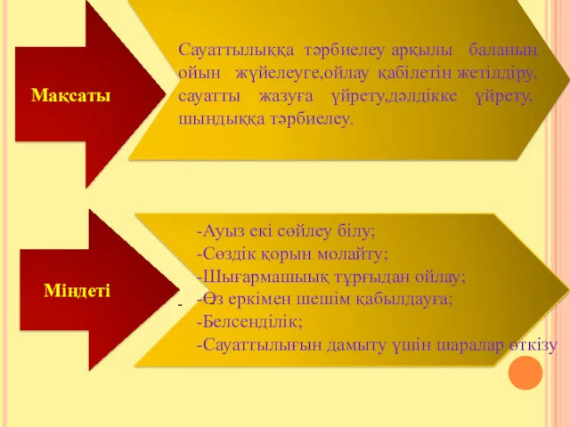 Міндеті Мақсаты - - Сауаттылыққа тәрбиелеу арқылы баланың ойын жүйелеуге,ойлау