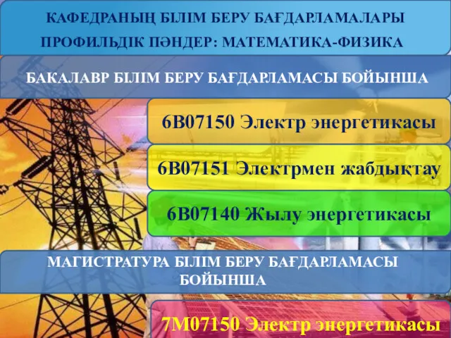 КАФЕДРАНЫҢ БІЛІМ БЕРУ БАҒДАРЛАМАЛАРЫ ПРОФИЛЬДІК ПӘНДЕР: МАТЕМАТИКА-ФИЗИКА 6В07150 Электр энергетикасы