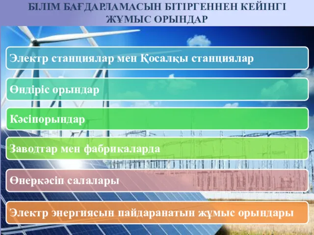 БІЛІМ БАҒДАРЛАМАСЫН БІТІРГЕННЕН КЕЙІНГІ ЖҰМЫС ОРЫНДАР