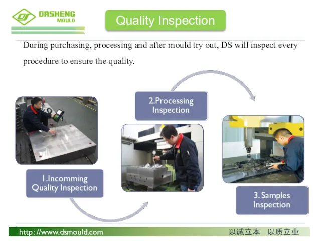 During purchasing, processing and after mould try out, DS will
