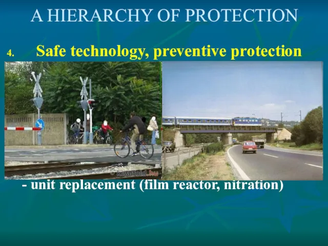 A HIERARCHY OF PROTECTION Safe technology, preventive protection –Dangerous technologies are taken to