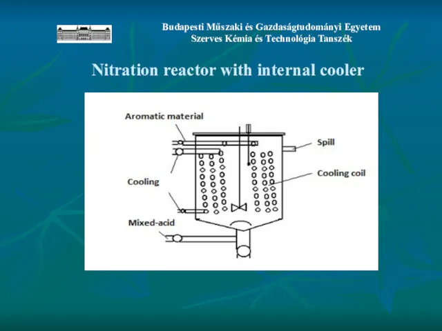 Nitration reactor with internal cooler