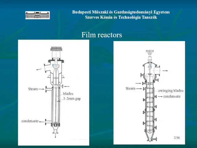 Film reactors Steam Steam condensate condensate swinging blades blades 1-2mm gap