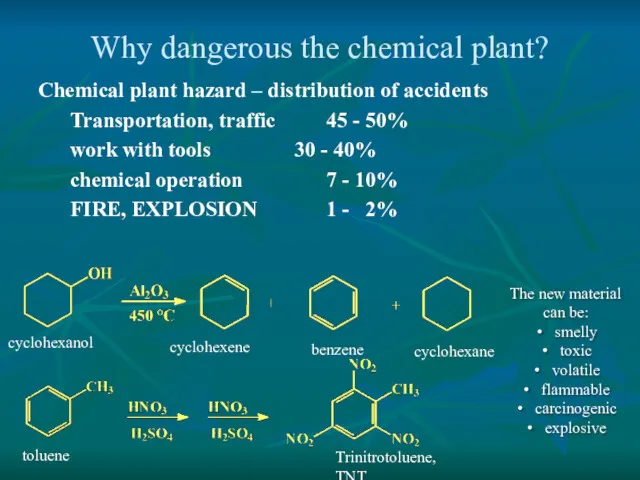 Why dangerous the chemical plant? Chemical plant hazard – distribution of accidents Transportation,