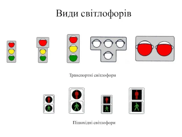 Види світлофорів Транспортні світлофори Пішохідні світлофори