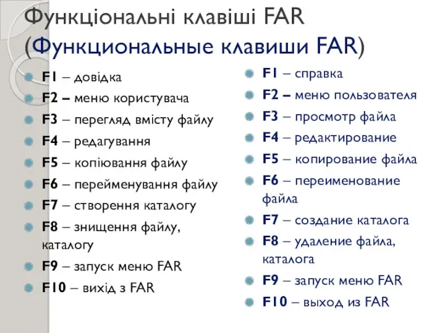 Функціональні клавіші FAR (Функциональные клавиши FAR) F1 – довідка F2