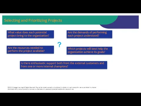 ? Selecting and Prioritizing Projects © 2015 Cengage Learning. All Rights Reserved. May
