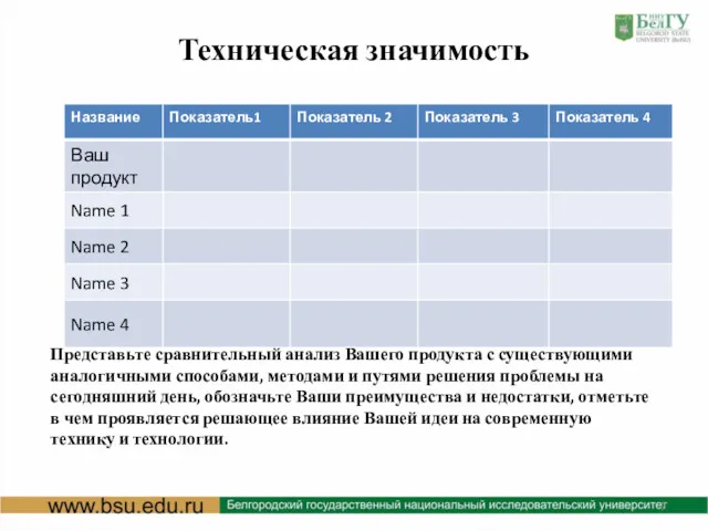 Техническая значимость Представьте сравнительный анализ Вашего продукта с существующими аналогичными