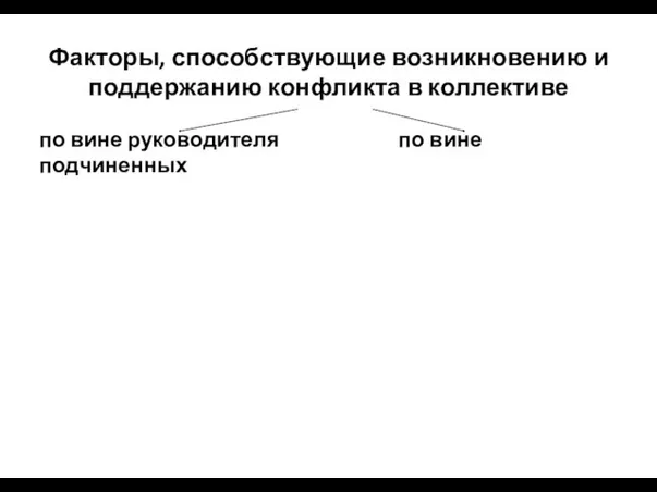 Факторы, способствующие возникновению и поддержанию конфликта в коллективе по вине руководителя по вине подчиненных