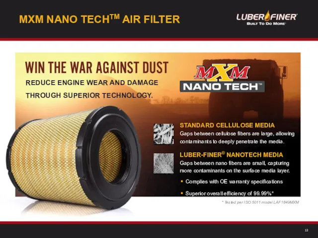 MXM NANO TECHTM AIR FILTER REDUCE ENGINE WEAR AND DAMAGE