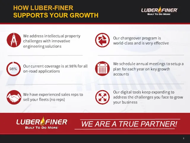 HOW LUBER-FINER SUPPORTS YOUR GROWTH Our digital tools keep expanding