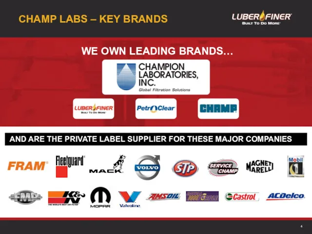 CHAMP LABS – KEY BRANDS WE OWN LEADING BRANDS… AND