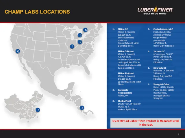 CHAMP LABS LOCATIONS 1 Albion DC Albion, IL (owned) 335,000