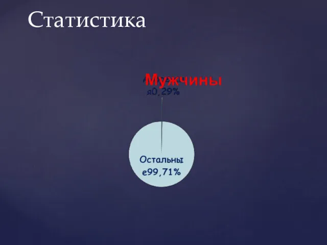 Статистика