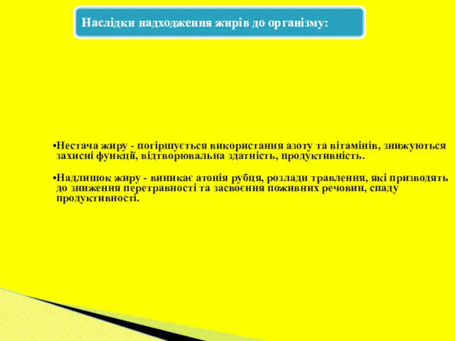 Нестача жиру - погіршується використання азоту та вітамінів, знижуються захисні