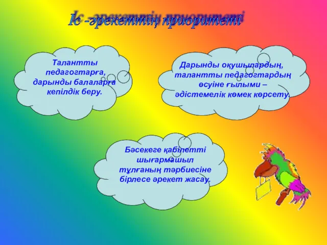 Іс -әрекеттің приоритеті Талантты педагогтарға, дарынды балаларға кепілдік беру. Дарынды