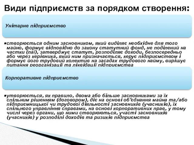 Види підприємств за порядком створення: Унiтарне пiдприємство створюється одним засновником,