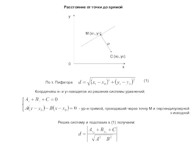 Расстояние от точки до прямой По т. Пифагора Координаты х1