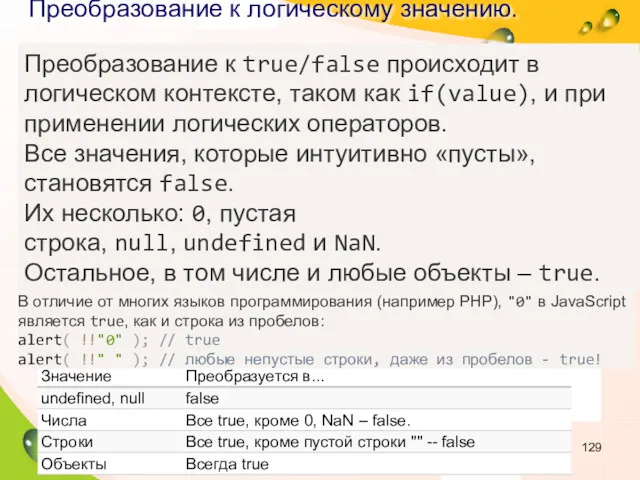 Преобразование к логическому значению. Преобразование к true/false происходит в логическом