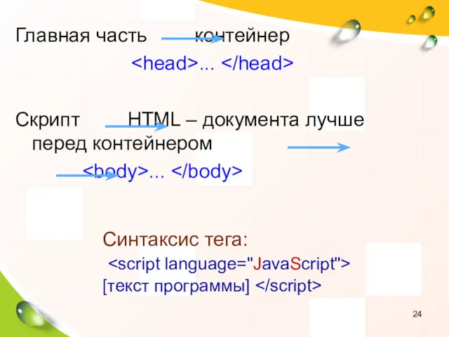 Главная часть контейнер ... Скрипт HTML – документа лучше перед контейнером ... Синтаксис тега: [текст программы]