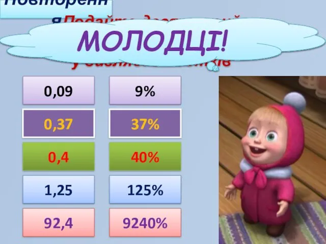 Повторення Подайте десятковий дріб у вигляді відсотків 0,09 9% 0,37