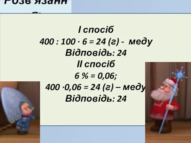 Розв'язання: І спосіб 400 : 100 · 6 = 24