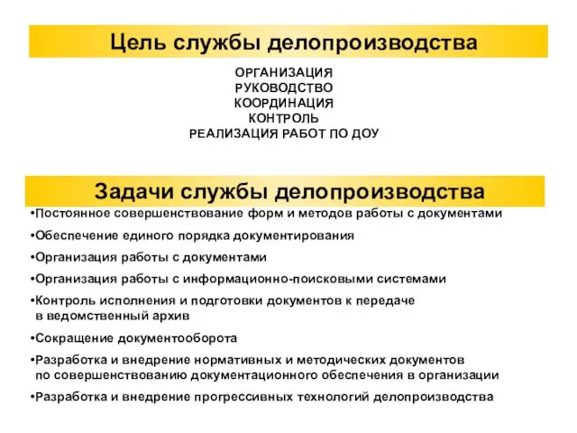 Цель службы делопроизводства ОРГАНИЗАЦИЯ РУКОВОДСТВО КООРДИНАЦИЯ КОНТРОЛЬ РЕАЛИЗАЦИЯ РАБОТ ПО