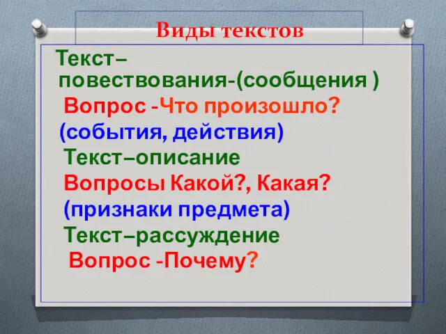 Виды текстов Текст–повествования-(сообщения ) Вопрос -Что произошло? (события, действия) Текст–описание