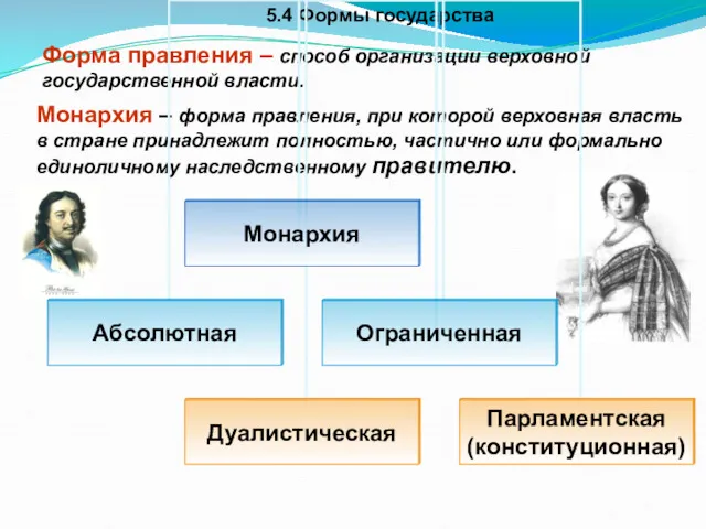 5.4 Формы государства Форма правления – способ организации верховной государственной