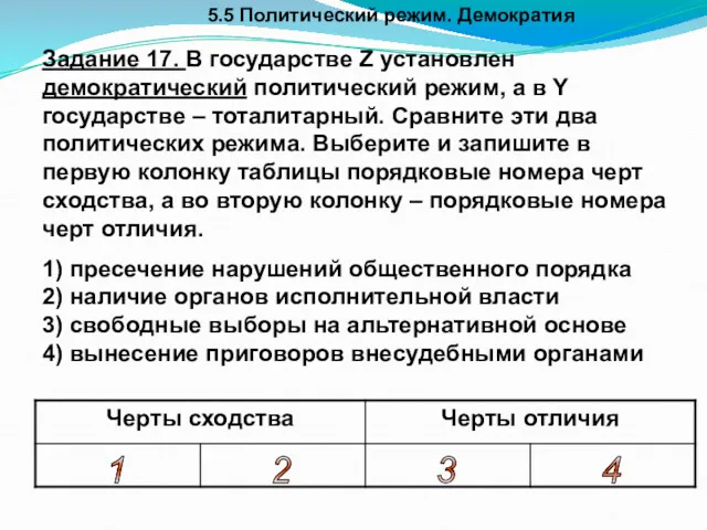 5.5 Политический режим. Демократия Задание 17. В государстве Z установлен