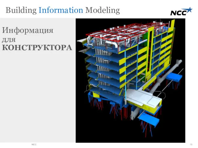 NCC Информация для КОНСТРУКТОРА Building Information Modeling