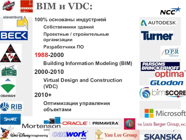 BIM и VDC: 100% основаны индустрией Собственники зданий Проектные /