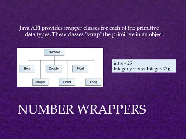 Java API provides wrapper classes for each of the primitive data types. These