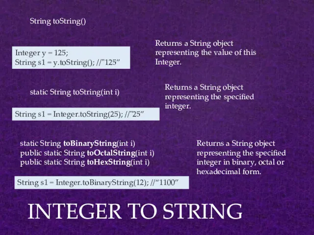 INTEGER TO STRING String toString() Returns a String object representing the value of