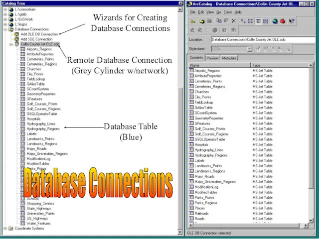 Database Table (Blue) Remote Database Connection (Grey Cylinder w/network) Wizards for Creating Database Connections Database Connections